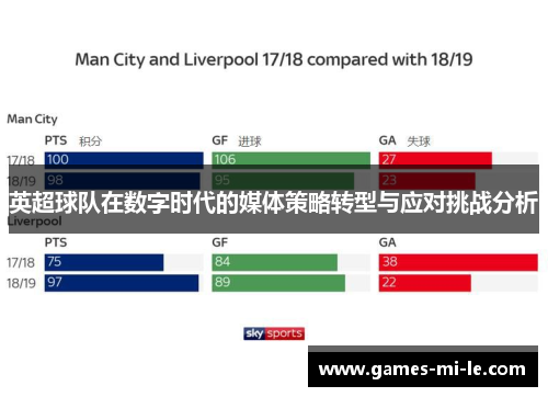 英超球队在数字时代的媒体策略转型与应对挑战分析
