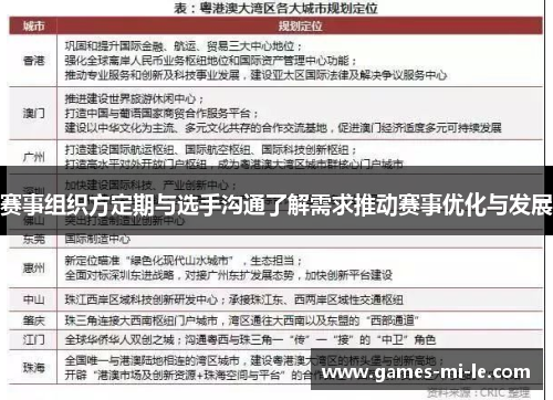 赛事组织方定期与选手沟通了解需求推动赛事优化与发展