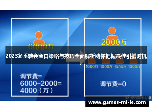 2023冬季转会窗口策略与技巧全面解析助你把握最佳引援时机