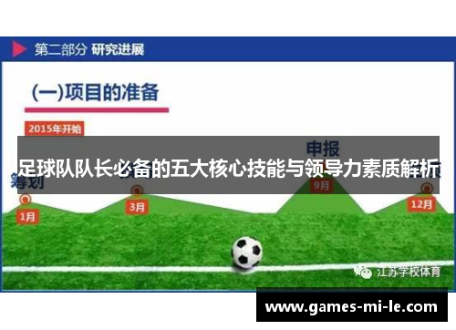 足球队队长必备的五大核心技能与领导力素质解析