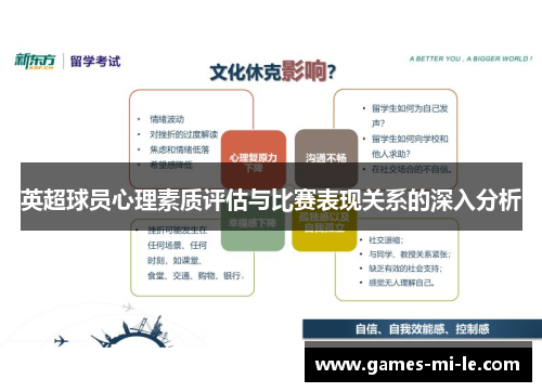 英超球员心理素质评估与比赛表现关系的深入分析