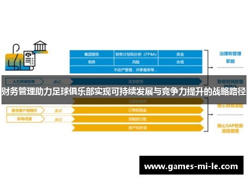财务管理助力足球俱乐部实现可持续发展与竞争力提升的战略路径