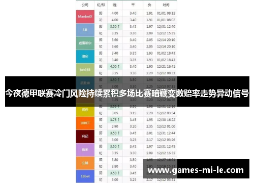 今夜德甲联赛冷门风险持续累积多场比赛暗藏变数赔率走势异动信号 今夜德甲联赛冷门风险持续累积多场比赛暗藏变数赔率走势异动信号