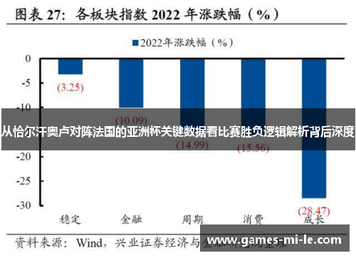 从恰尔汗奥卢对阵法国的亚洲杯关键数据看比赛胜负逻辑解析背后深度 从恰尔汗奥卢对阵法国的亚洲杯关键数据看比赛胜负逻辑解析背后深度