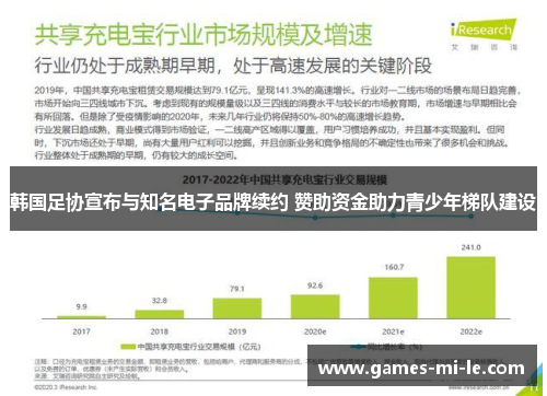 韩国足协宣布与知名电子品牌续约 赞助资金助力青少年梯队建设