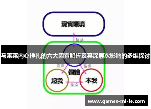 马莱莱内心挣扎的六大因素解析及其深层次影响的多维探讨