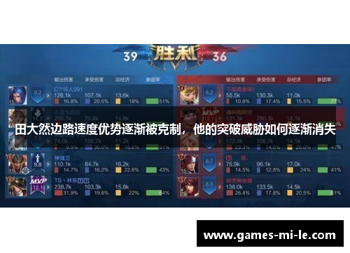 田大然边路速度优势逐渐被克制,他的突破威胁如何逐渐消失 田大然边路速度优势逐渐被克制,他的突破威胁如何逐渐消失
